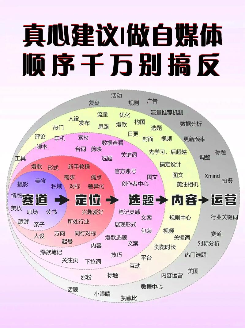 互动营销：构建品牌与消费者的情感桥梁